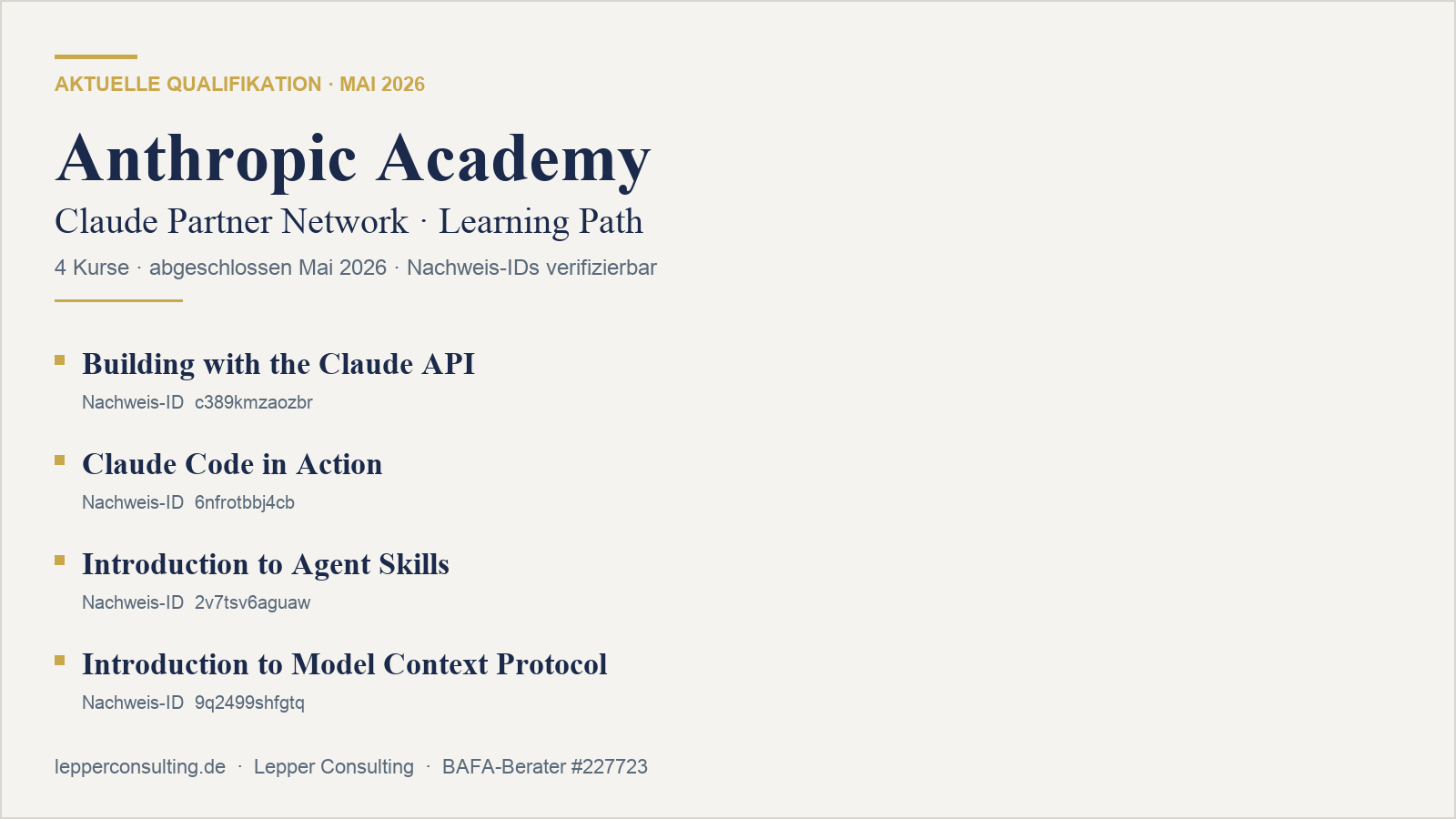 Anthropic Academy 2026 — Jan Lepper · 4 Kurse Claude Partner Network Learning Path